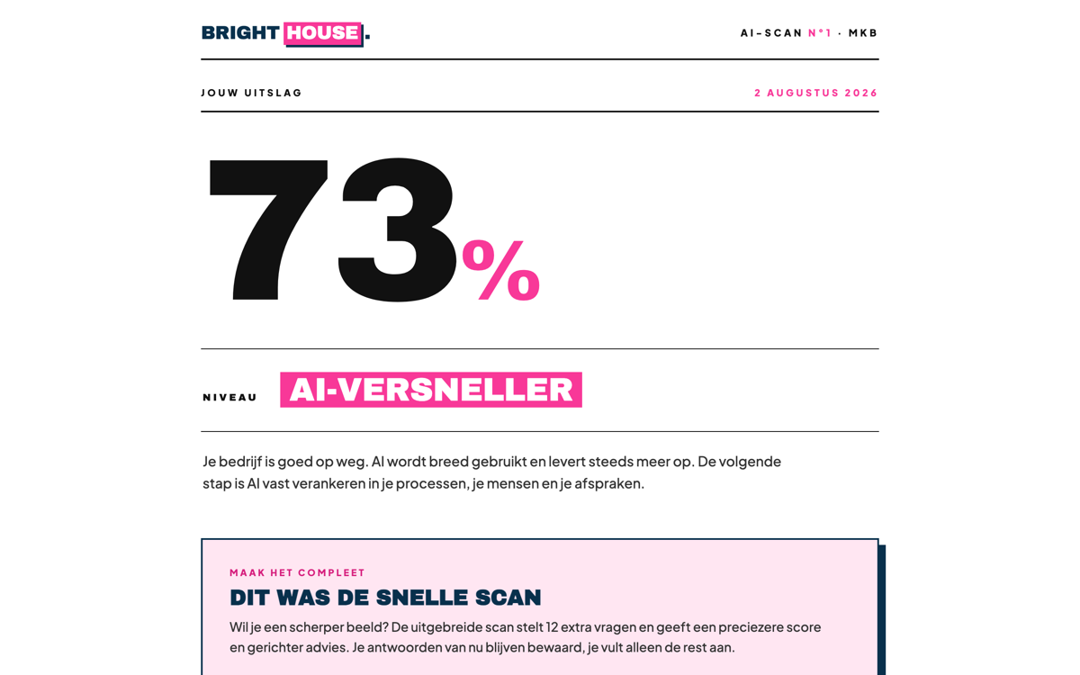 Schermafbeelding van de uitslag van de AI-scan met score en niveau